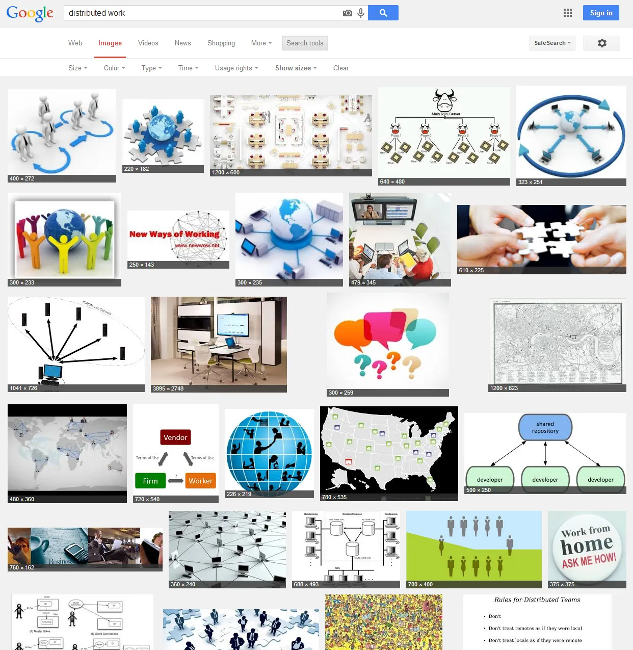 Distributed Work Image Search