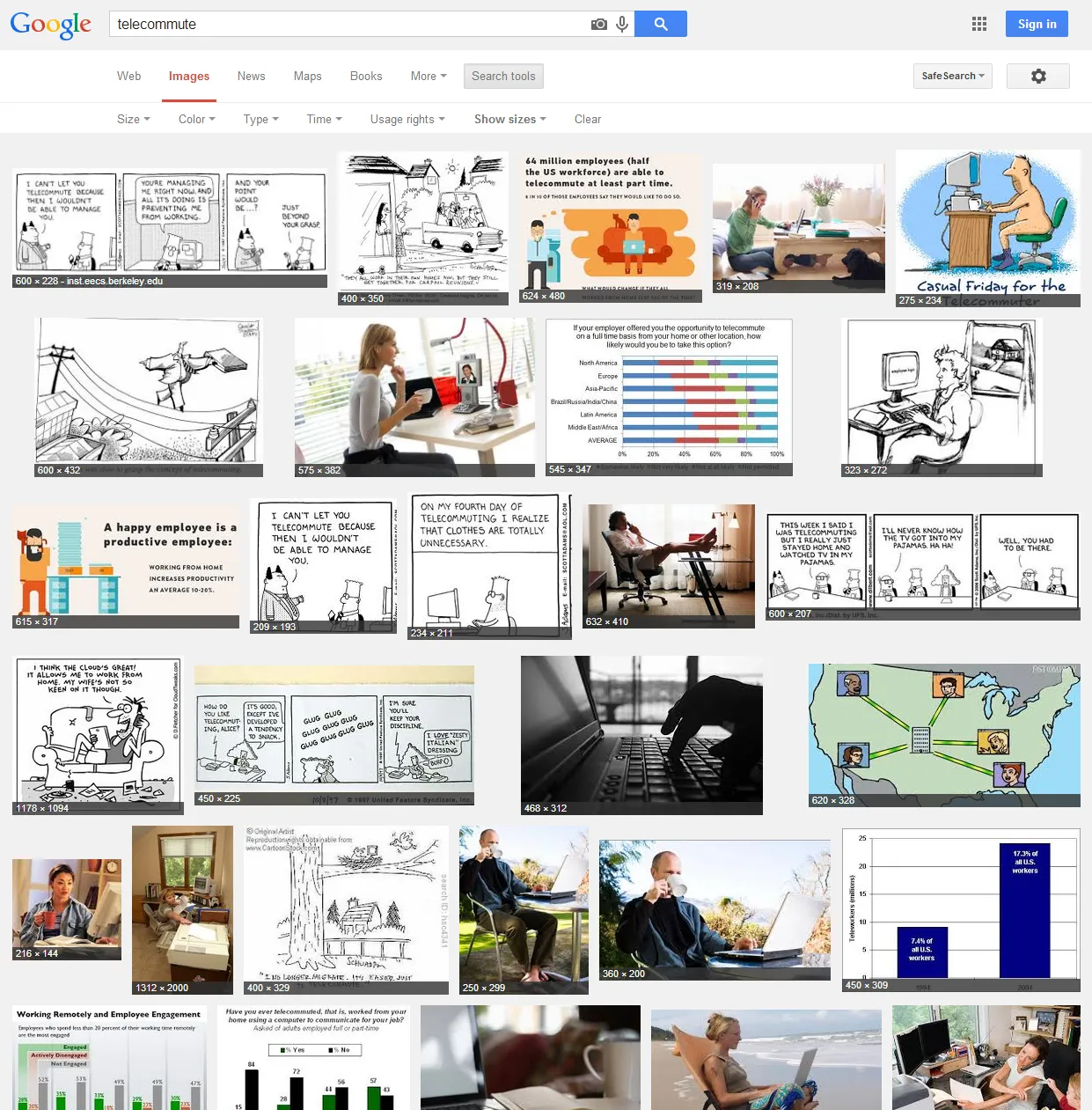 Telecommute Image Search